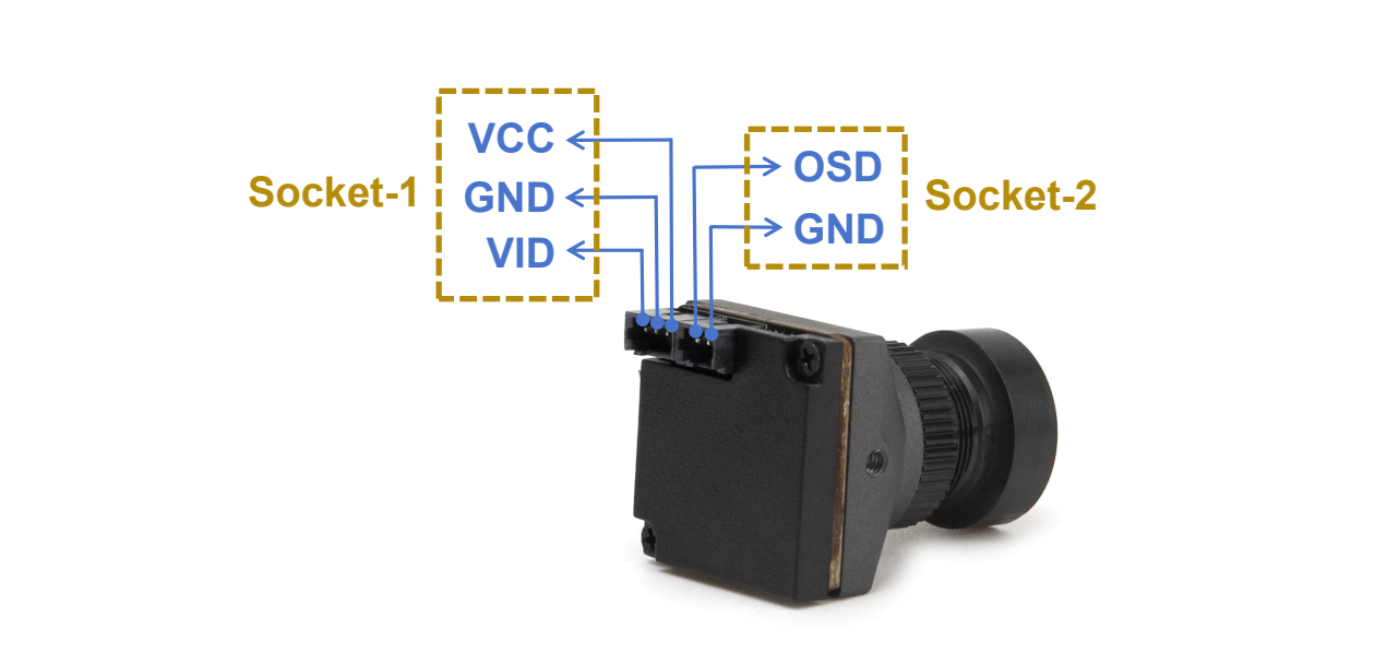 FPV Camera